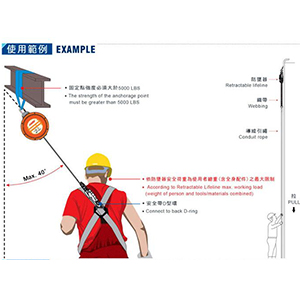 台湾HARU防坠器使用示例